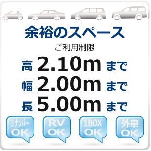 駐車場の入庫可能車種